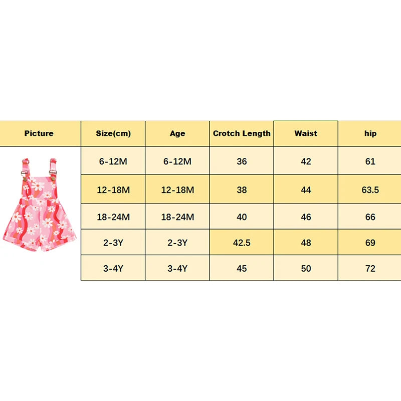 Brighten up your toddler's summer wardrobe with our playful Summer Toddler Girls Daisy Print Straped Romper made of high-quality POLYESTER.