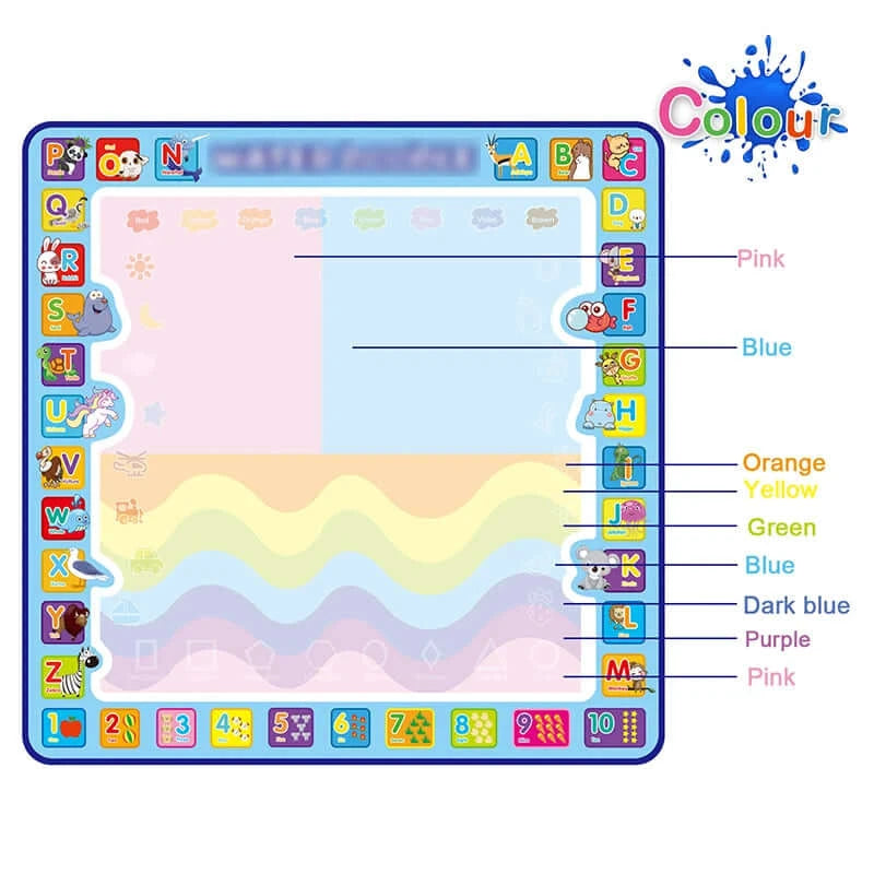 CoolPlay Magic Water Drawing Mat